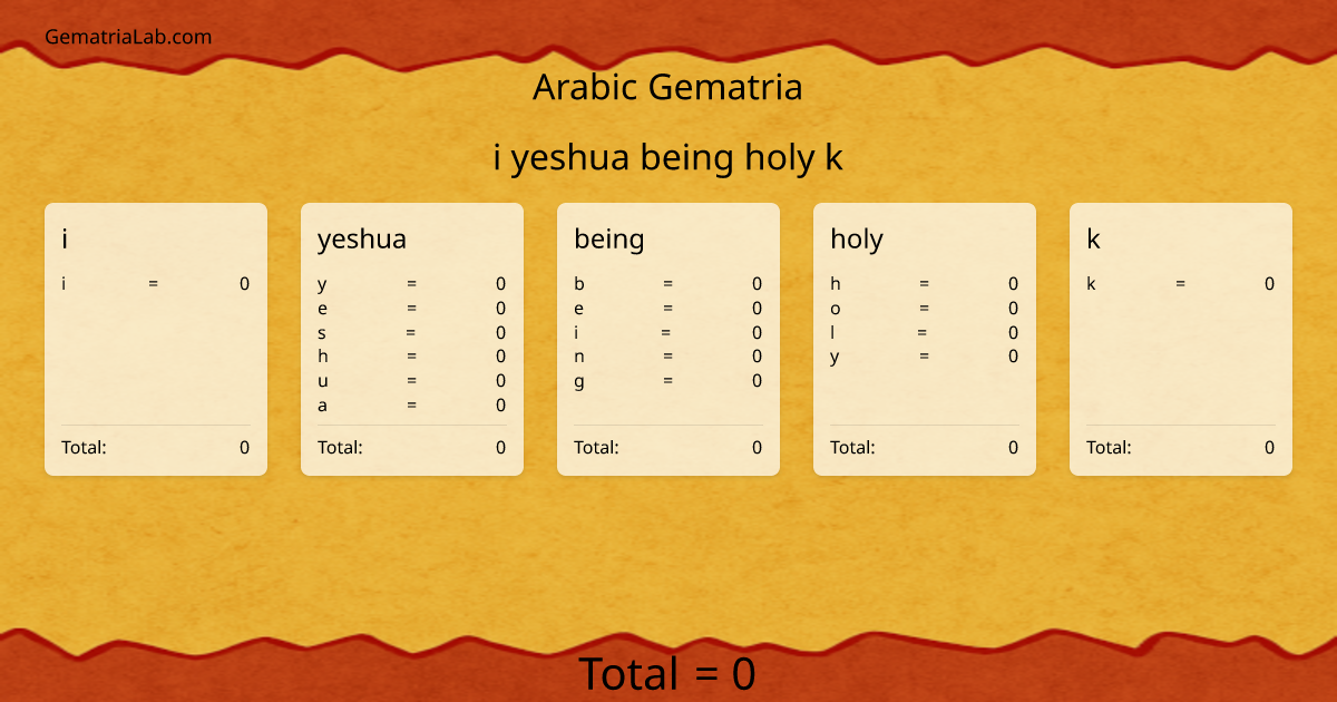 i yeshua being holy k in arabic Gematria